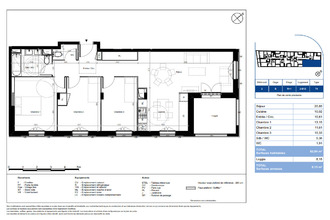 achat appartement toulouse 31500