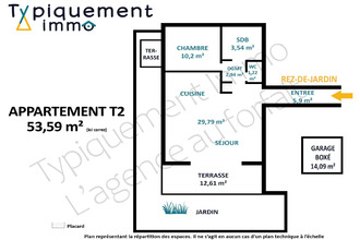 achat appartement toulouse 31500
