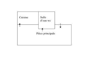 achat appartement tours 37000