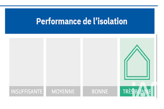 achat appartement troyes 10000