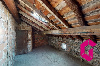 achat appartement unieux 42240