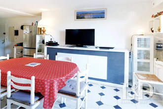 achat appartement urrugne 64122