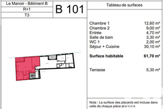 achat appartement valergues 34130