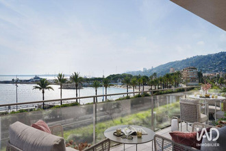 achat appartement vallauris 06220