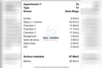 achat appartement valras-plage 34350