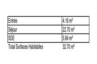 achat appartement vannes 56000