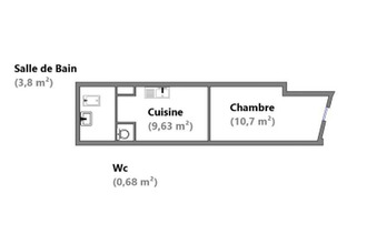 achat appartement vanves 92170