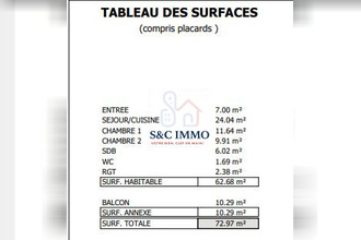 achat appartement vanves 92170