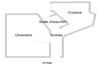 achat appartement vanves 92170