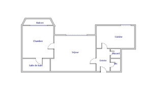 achat appartement vanves 92170