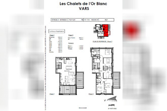 achat appartement vars 05560