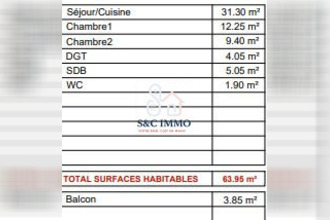 achat appartement vernouillet 78540