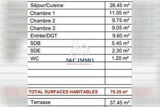achat appartement vernouillet 78540