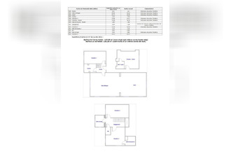 achat appartement versailles 78000