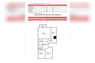 achat appartement versailles 78000