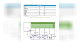 achat appartement versailles 78000