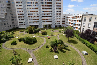 achat appartement vichy 03200