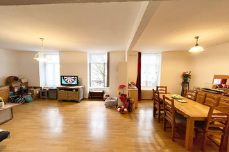 achat appartement vichy 03200