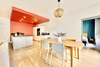 achat appartement vichy 03200