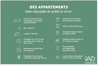 achat appartement vienne 38200