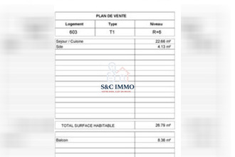 achat appartement vigneux-sur-seine 91270