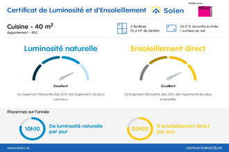 achat appartement ville-la-grand 74100