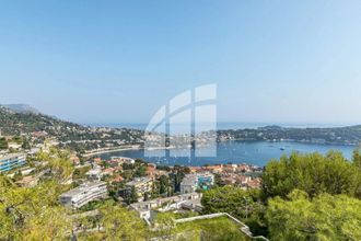 achat appartement villefranche-sur-mer 06230