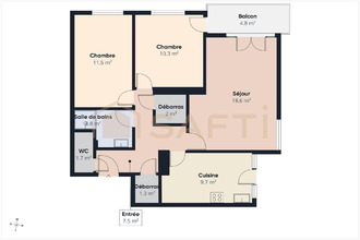 achat appartement villefranche-sur-saone 69400
