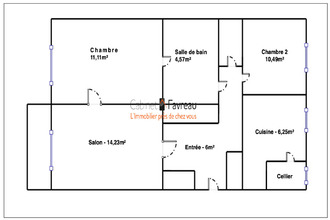 achat appartement villejuif 94800