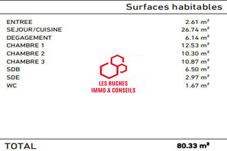 achat appartement villejuif 94800