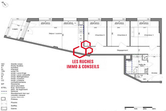 achat appartement villejuif 94800