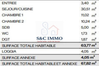 achat appartement villejuif 94800