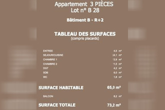 achat appartement villenave-d-ornon 33140