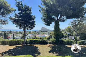 achat appartement villeneuve-loubet 06270