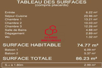 achat appartement villeneuve-st-georges 94190