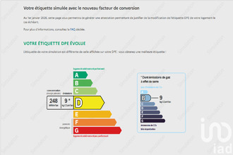 achat appartement villeneuve-st-georges 94190