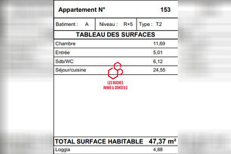 achat appartement villetaneuse 93430