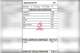 achat appartement villetaneuse 93430