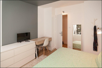 achat appartement villeurbanne 69100
