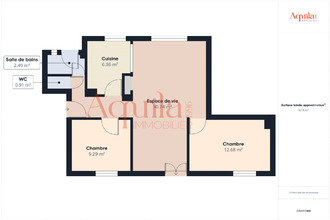 achat appartement villeurbanne 69100