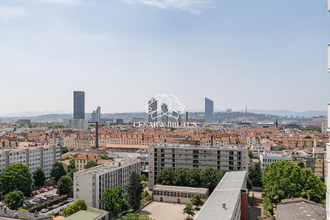 achat appartement villeurbanne 69100