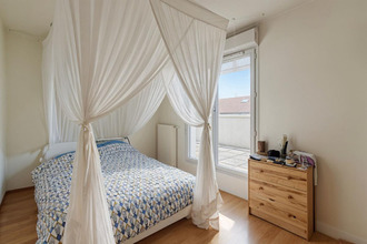 achat appartement villeurbanne 69100