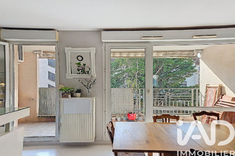 achat appartement villeurbanne 69100