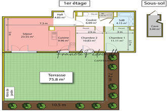 achat appartement villeurbanne 69100