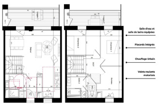 achat appartement villeurbanne 69100