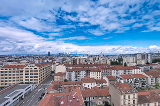 achat appartement villeurbanne 69100