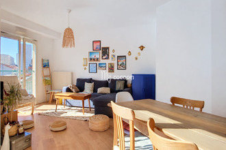 achat appartement villeurbanne 69100
