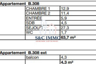 achat appartement villiers-sur-marne 94350