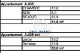 achat appartement villiers-sur-marne 94350