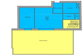 achat appartement vincennes 94300